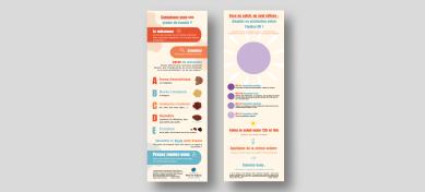 PFO_MELANOME_Marque page ABCDE_280239