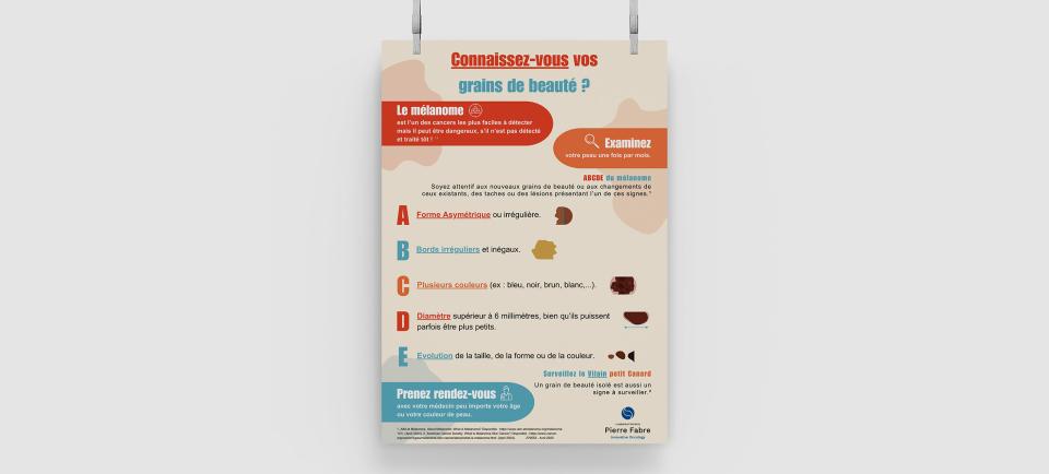 PFO_MELANOME_Affiche ABCDE_279553 