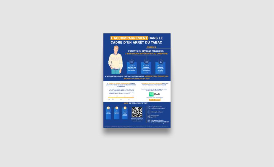 Infographie illustrant le parcours de suivi du patient en sevrage tabagique, incluant l’évaluation des symptômes, l’ajustement des substituts nicotiniques et le soutien motivationnel.