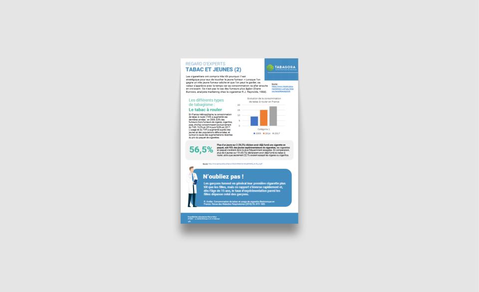 Infographie présentant l’expérimentation du tabac chez les adolescents, l’évolution de l’usage du tabac à rouler et les facteurs favorisant la dépendance nicotinique précoce.